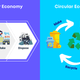 Circular Economy and Cycling - Bikers.SG