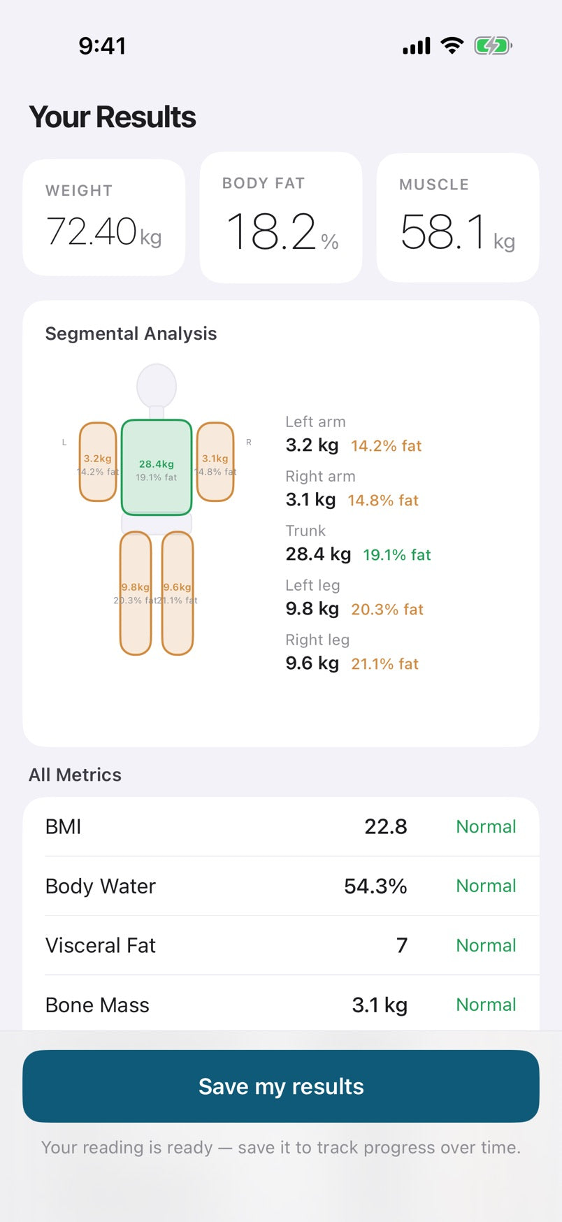 intelli8 App overview showing body composition and five-segment analysis with illustrative sample readings