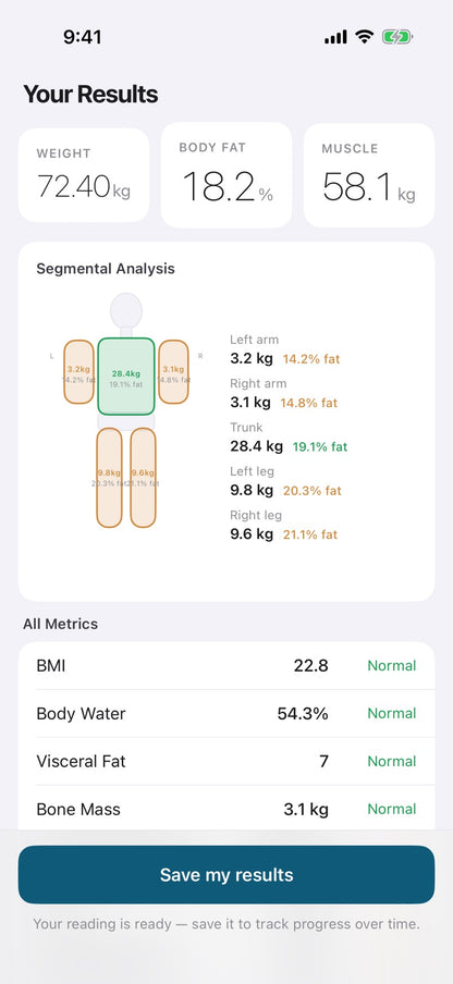 intelli8 App overview showing body composition and five-segment analysis with illustrative sample readings