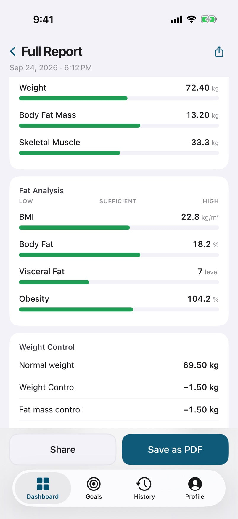 Body composition analysis screen in the intelli8 App