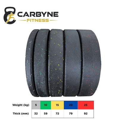 CARBYNE Hi-Temp Bumper Plates