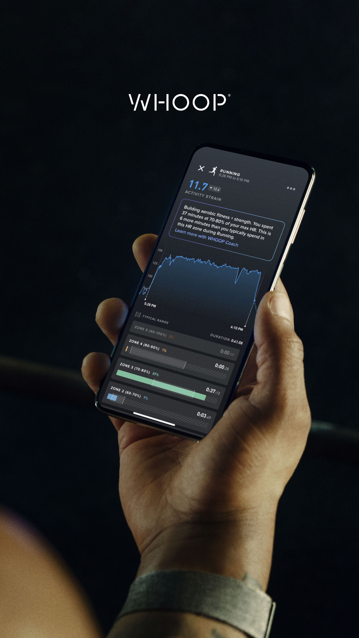 WHOOP Peak 5.0 – Buy from Singapore Stock | Delivery to Malaysia, Philippines, Vietnam & More