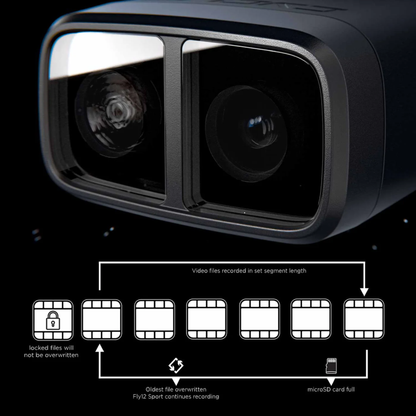 Cycliq Fly 12 Sport -Auto-looping Technology - Ensures you never run out of SD card space by continuously overwriting older footage, while automatically protecting incident recordings so critical moments are preserved - Bikers.SG