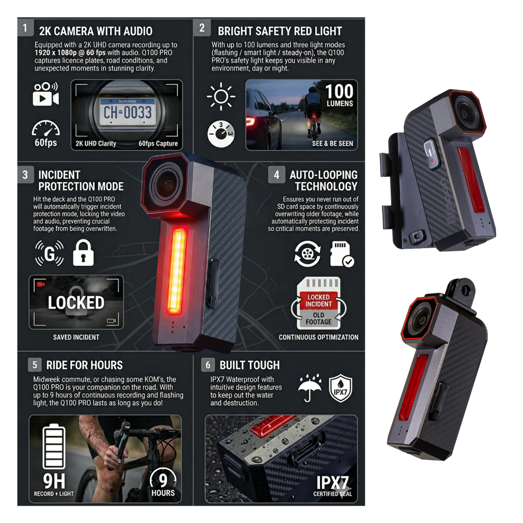 Ripoon Q100 PRO Rear Bike Camera Dashcam & Light | 1080p 60fps, 9H Battery | 100LM