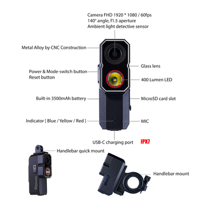 Ripoon Q101 PRO Front Bike Camera Dashcam & Light | 1080p 60fps, 5H Battery | 400LM