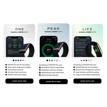 Image explaining the key features of each WHOOP subscription plan WHOOP One, WHOOP Peak and WHOOP Life with the annual subscription fee after Bikers.SG discount is applied- Bikers.SG