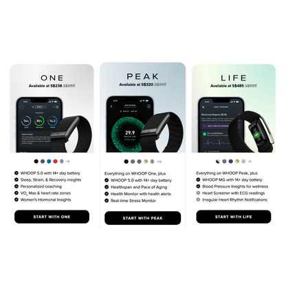 Image explaining the key features of each WHOOP subscription plan WHOOP One, WHOOP Peak and WHOOP Life with the annual subscription fee after Bikers.SG discount is applied- Bikers.SG